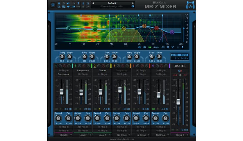 Blue Cat Audio Blue Cats MB-7 Mixer v3.56