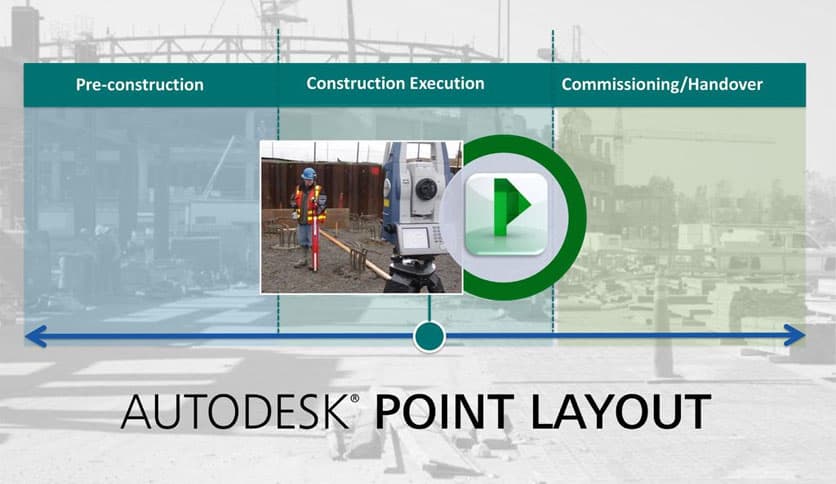 Autodesk Point Layout 2024