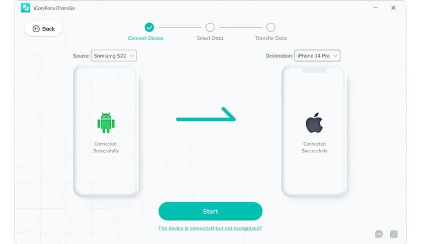 Tenorshare iCareFone iTransGo 1.1.4.4