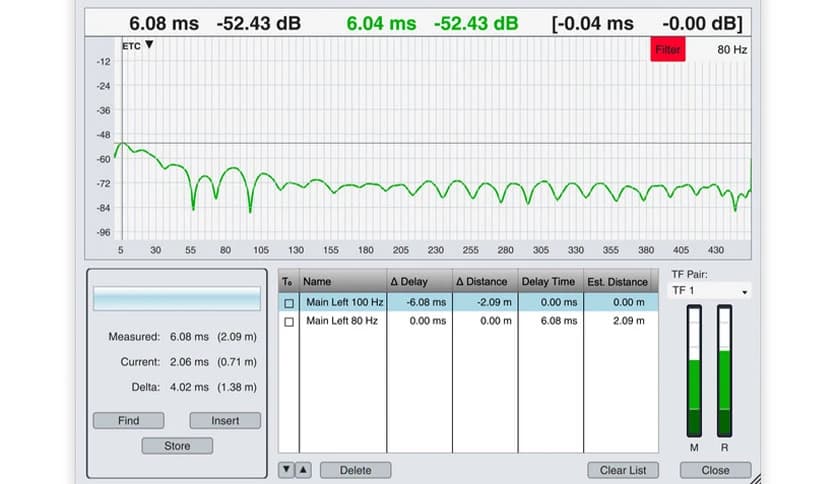 Rational Acoustics Smaart Suite 9.1.6