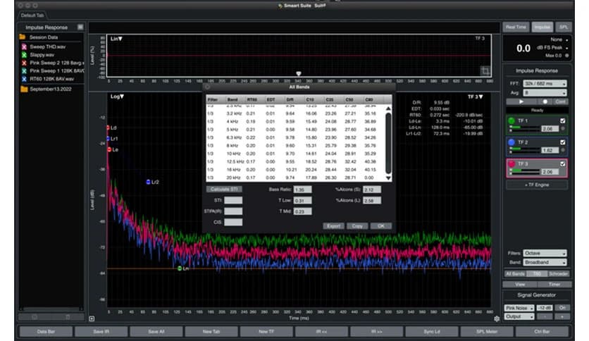 Rational Acoustics Smaart Suite 9.1.6