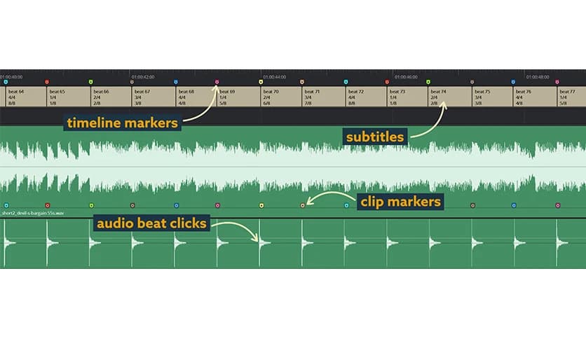 Aescripts BeatEdit 1.2.006 for Davinci Resolve OFX