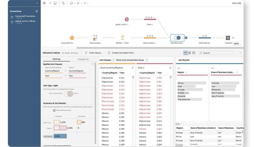 Tableau Prep Builder
