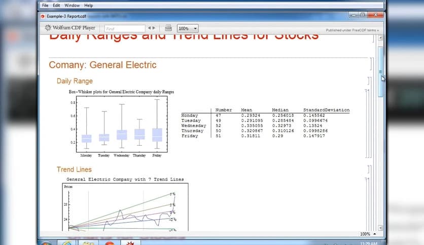 Wolfram Finance Platform 14.1.0