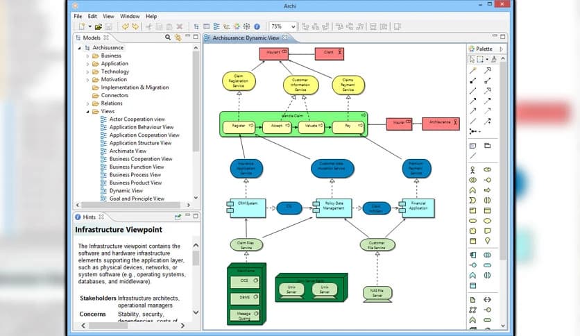 ArchiMate Modelling Tool 5.0.2