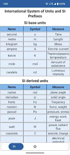 Electrician Handbook & Wiring 3.3.7