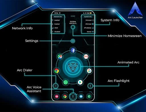 ARC Launcher 2021 & 4D Themes 50.0