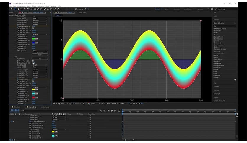 Aescripts Dynamic Line Chart 1.07 for After Effects