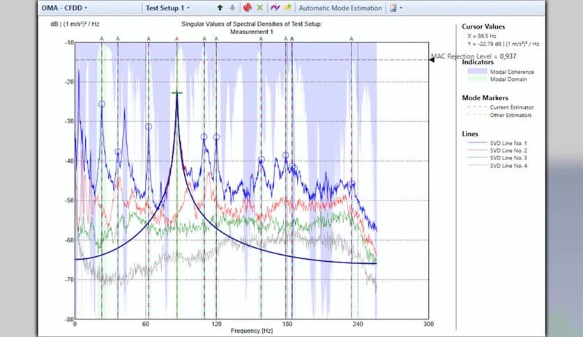 DEWESoft ARTeMIS OMA 7.2.2.1