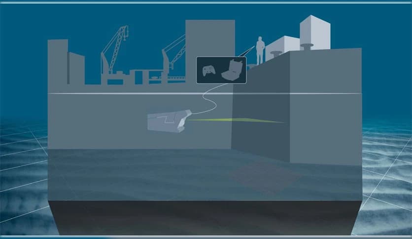 EIVA Mobula Sonar Blue Robotics 4.7.2
