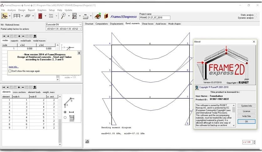 RUNET FRAME2Dexpress 16.08.2023