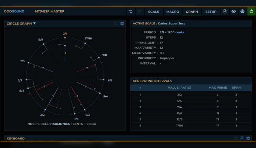 ODDSound MTS-ESP Suite 1.14