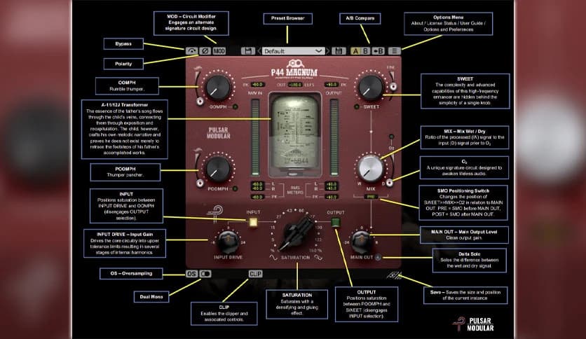 Pulsar Modular P44 Magnum 1.1.1