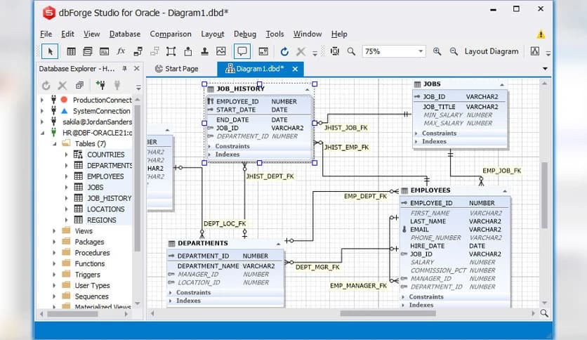 dbForge Edge Enterprise 1.3.4