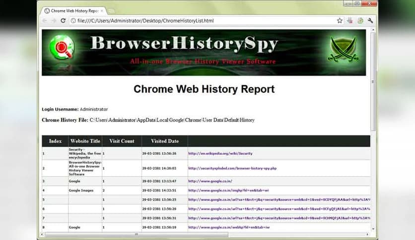 Browser History Spy