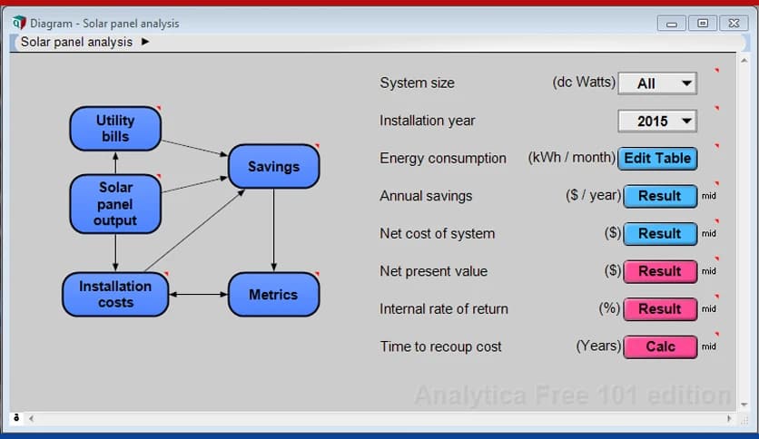 Lumina Analytica Optimizer 6.5.11.266