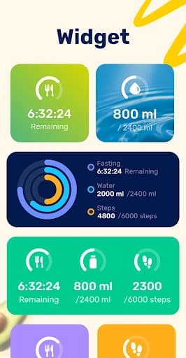 Intermittent Fasting GoFasting 1.03.57.0128