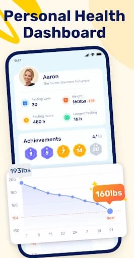 Intermittent Fasting GoFasting 1.03.57.0128