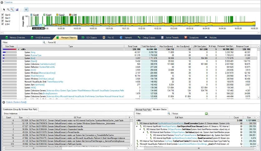 Perfinity dotNET Runtime Analyzer 9.0.15