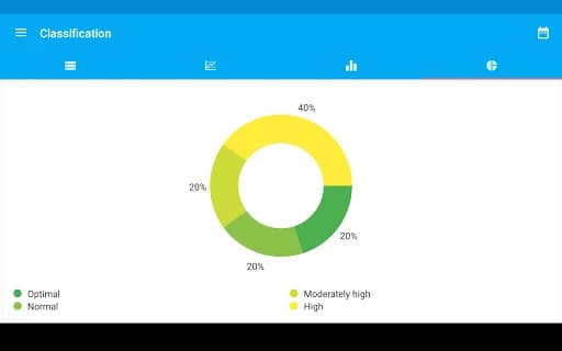 Blood Pressure Diary 3.2.10