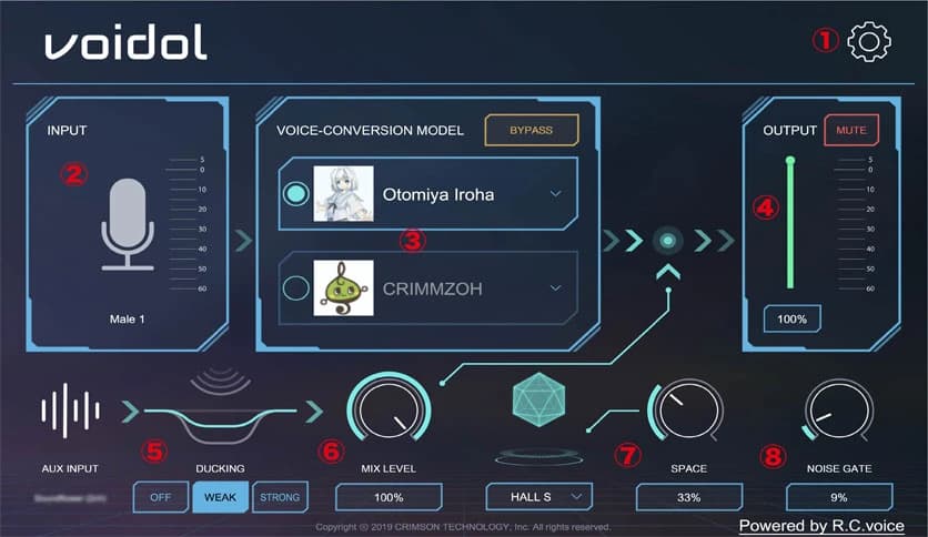Crimson Technology Voidol 3.0.1