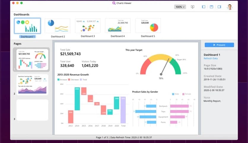 Navicat BI Viewer 2.1.9