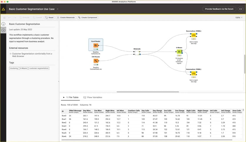 KNIME Analytics Platform 5.8.2