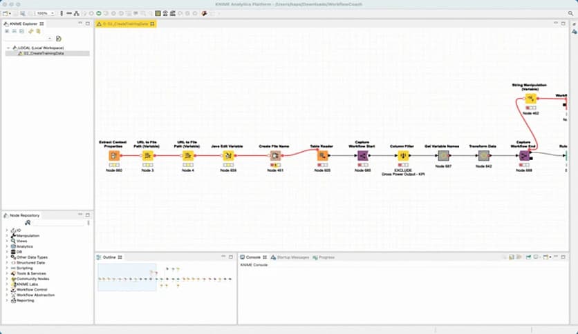 KNIME Analytics Platform 5.8.2