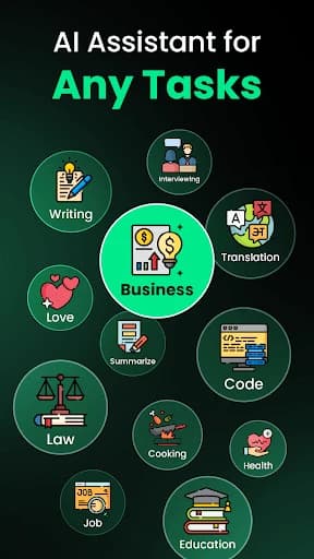 AI Chat Ask Assistant Chatbot 3.9.9.0