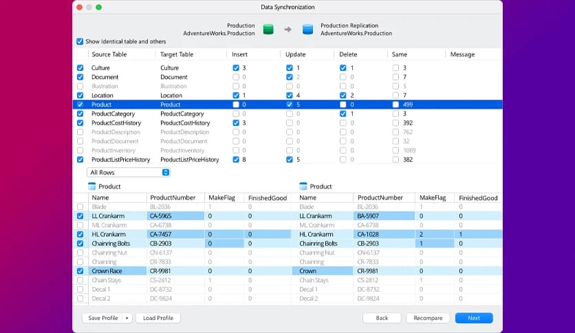 Navicat for SQL Server 17.1.9