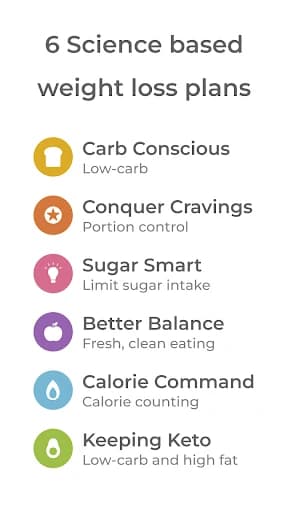 Healthi – Weight Loss, Diet App 9.11.1