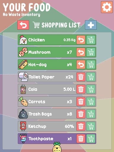 Your Food – No Waste Inventory 2.785