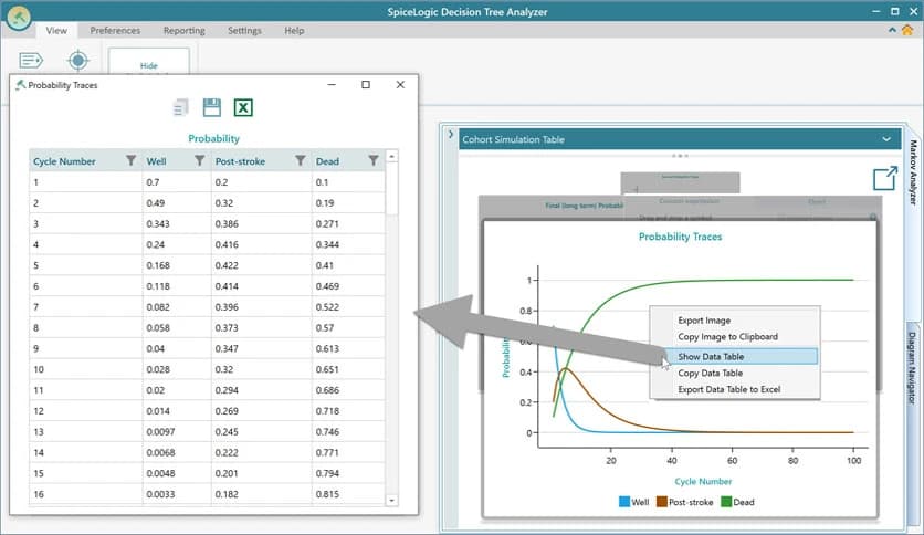 SpiceLogic Decision Tree Analyzer 6.1.11