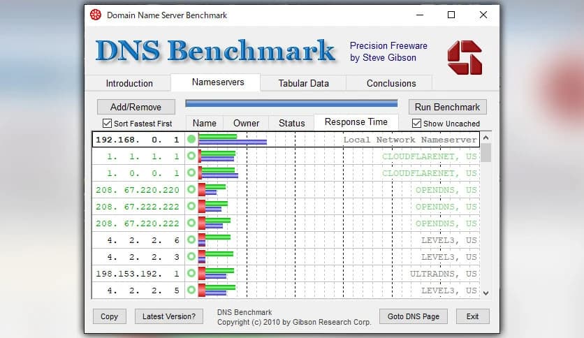 Gibson Research DNSBench