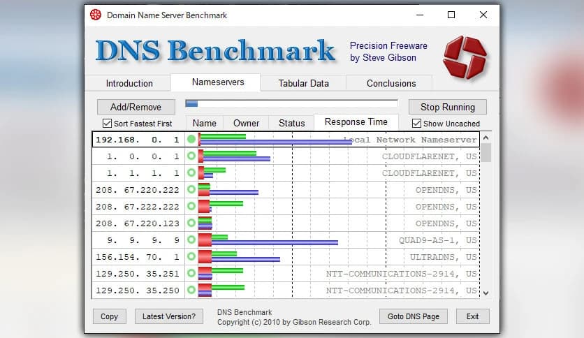 Gibson Research DNSBench