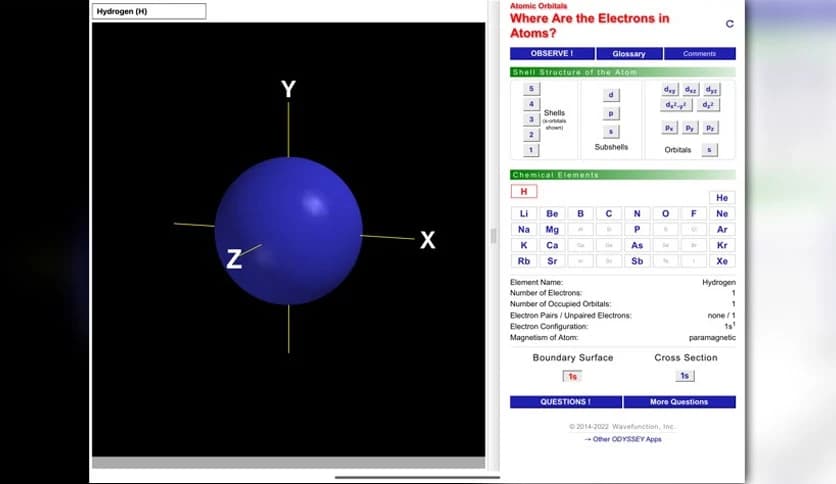 Wavefunction ODYSSEY 7.0