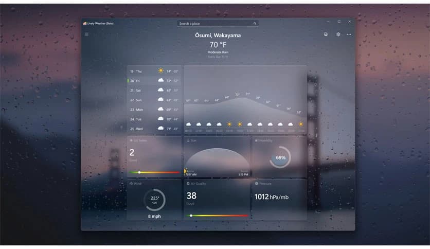 Rocksdanister Lively Weather