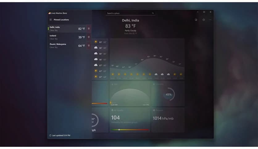 Rocksdanister Lively Weather