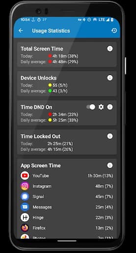 Lock Me Out – App/Site Blocker 7.2.5