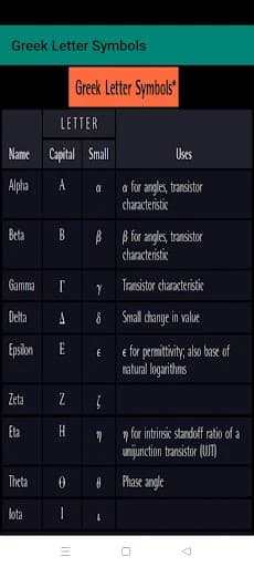 Electrical Engineering 16