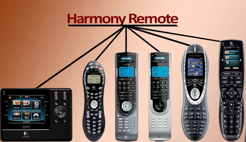 Logitech Harmony Remote 7.9.0.143
