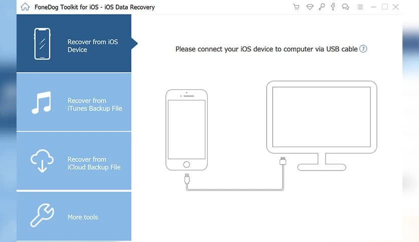 FoneDog iOS Data Recovery