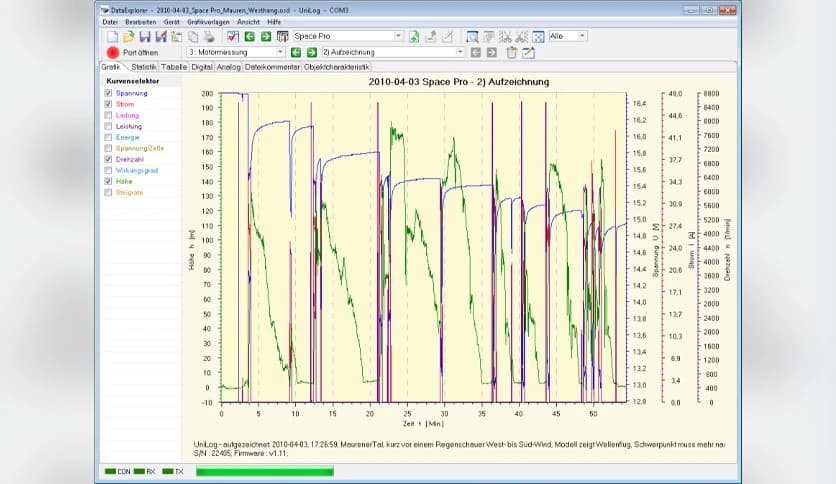 Winfried DataExplorer 4.0.0