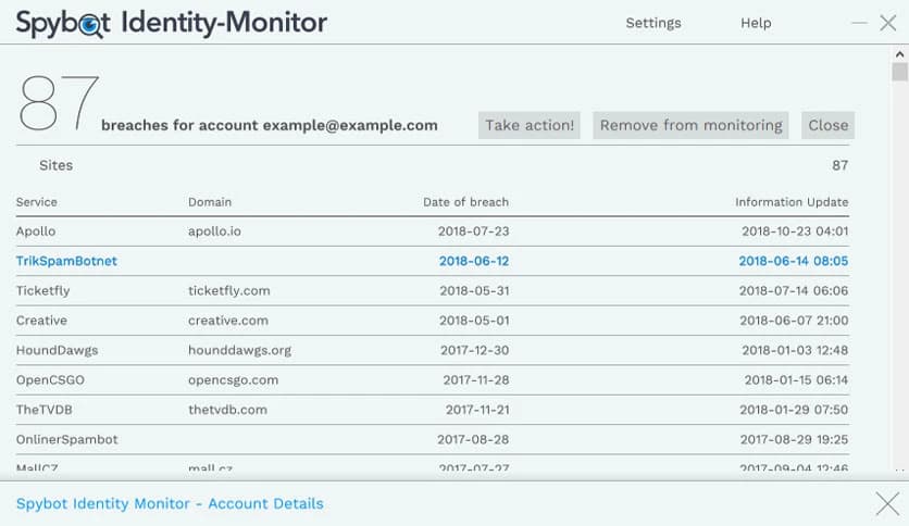 Spybot Identity Monitor 5.1