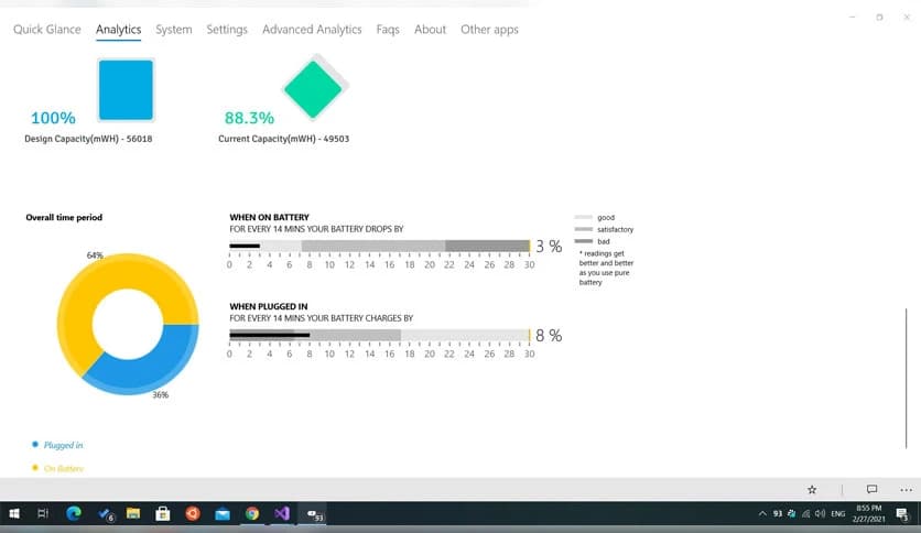 Pure Battery Analytics