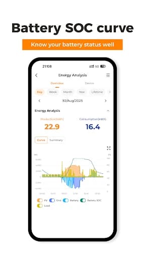 iSolarCloud 2.1.6.20240401
