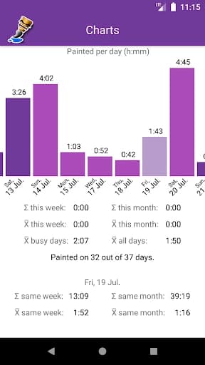 Brushrage – Miniature Painting 2.34.1