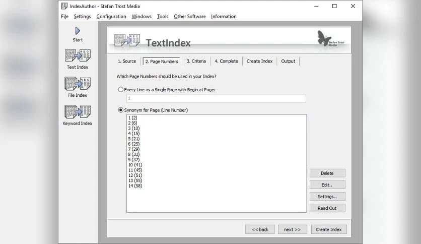 Stefan Trost IndexAuthor