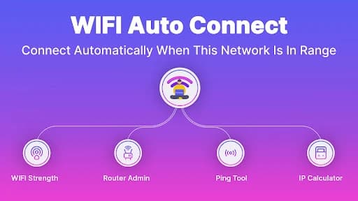 WiFi Auto Connect – Wi-Fi Master 1.4