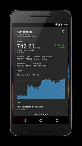 Chronus Information Widgets 25.0